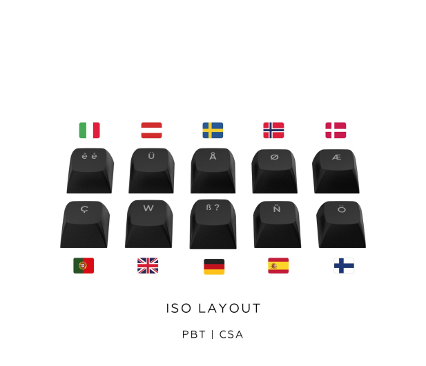 Dark Project ALU81A Terra Nova Black ISO DE Multilingual Support - 1456416 - zdjęcie 8